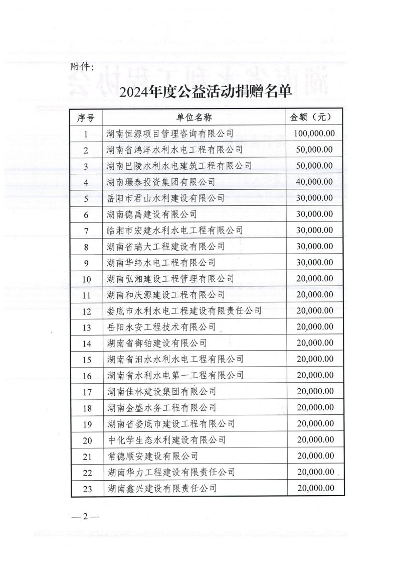 懷化市水利電力工程建設總承包有限公司|懷化水利水電工程